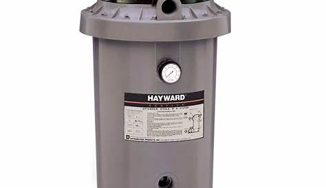 Hayward SwimClear™ C100S, C150S, C200S Cartridge Filter Series Parts
