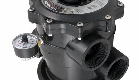 How to repair a leaking Hayward backwash valve - INYOPools.com