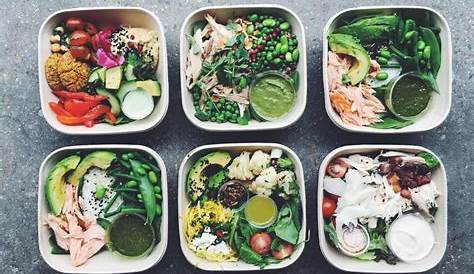 Healthy Food Delivery London The Best Meal Services In Meal