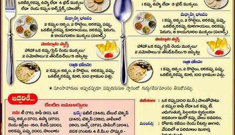 Healthy Food List In Telugu To Eat Everyday Help Health