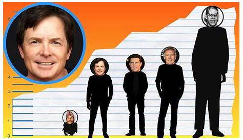 Unveiling The Secrets: Michael J. Fox's Height And Its Impact