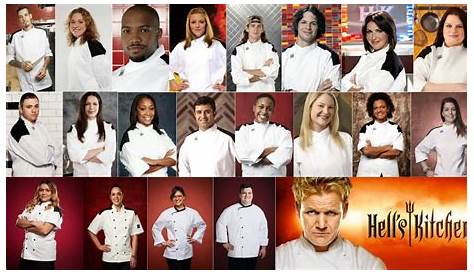 Unveiling The Culinary Triumph Of Hell's Kitchen Season 8: Winner And Runner-up Revealed