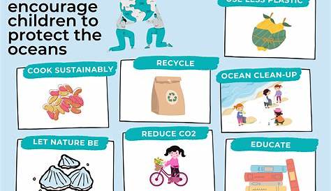 Keep Plastic Out of the Ocean - How Kids Can Help Save the Oceans