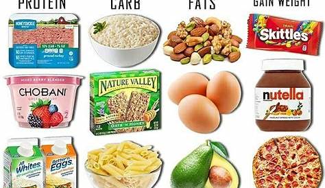 High Calorie Clean Bulk Food 71 Snacks For Healthy Weight Gain Ing