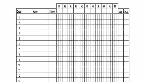 SAMPLE SHOW JUMPING SCORE SHEET Form Fill Out and Sign Printable PDF