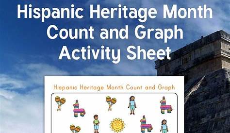 Hispanic Heritage Month Math Activities