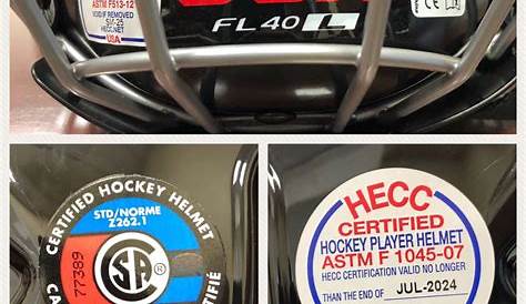 When To Replace Your Hockey Helmet? Expired - BS Hockey