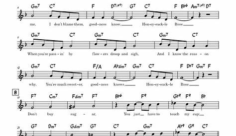 Tunescribers Honeysuckle Rose Sheet Music