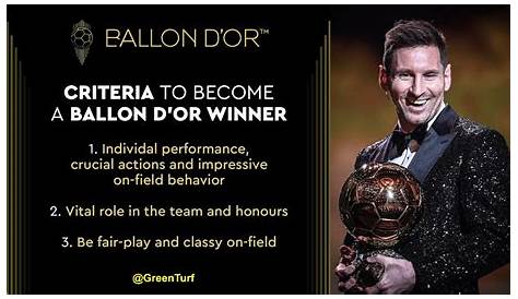 Ballon D’Or Award Undergoes Significant Changes; Calendar Year