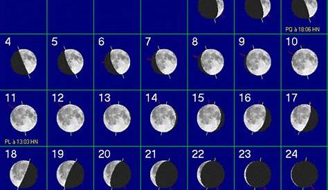 Les phases de la Lune 2017 | Phase de la lune, Calendrier lunaire, Lunaire
