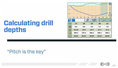 Horizontal Directional Drilling Design Calculation All About Pipelines