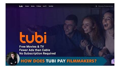 How Does Tubi Pay Filmmakers? IFILMthings