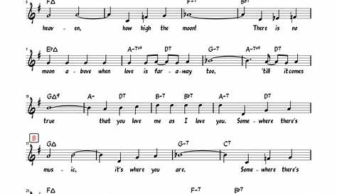 How High the Moon (Lead sheet with lyrics ) Sheet music for Piano (Solo