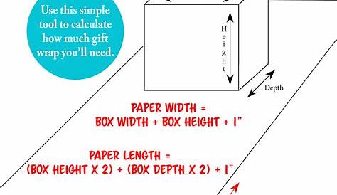 Wrap Your Gifts Like a Pro With This Guide Christmas charts
