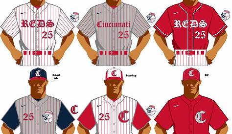 What Pros Wear Poll Best Alternate Uniform in Baseball Right Now