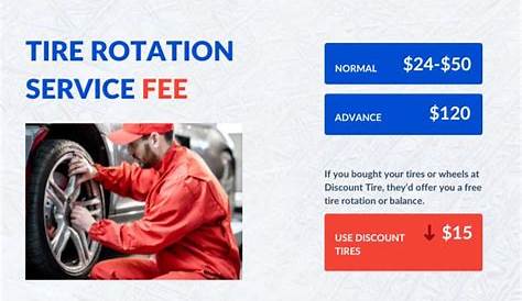 How Much Does Discount Tire Charge For Tire Rotations?