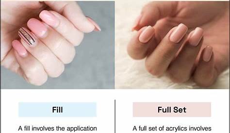 How Much Does Gel Nails Cost ? A Comprehensive Guide The Enlightened