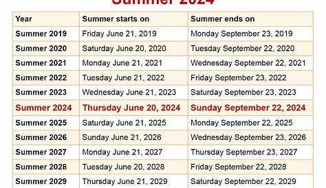 When Is The First Day Of Summer 2022 2023 Qualads