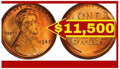 How Much Is 1923 Penny Worth A Today Price Chart Value Htory