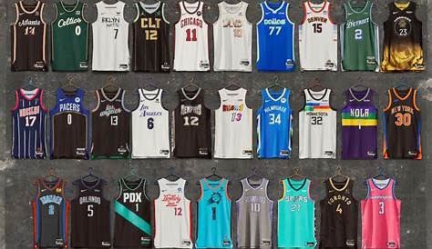 cheap nba jerseys from china reddit Nike Russell Westbrook Oklahoma