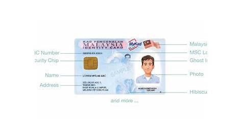Malaysia National Id Card