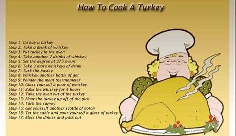 How To Cook A Turkey Meme