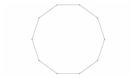 Regular decagon (a, b, c, d, e, f, g, h, i, j) with the centre o