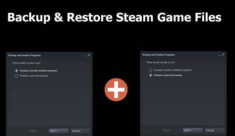 Look! 4 Solutions to Fix Steam Was Unable to Sync Your Files - MiniTool