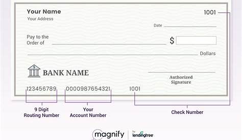 Bank Account Routing Numbers - Bank2home.com