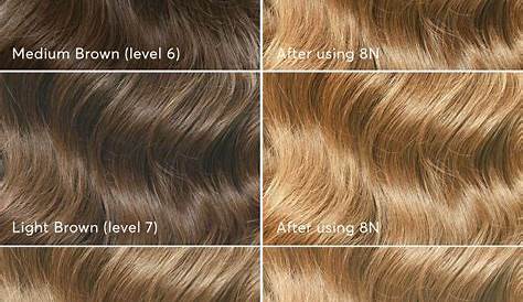 How To Lighten Dark Brown Hair With Box Dye? Cosmetize UK