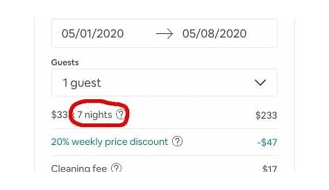 How To Give A Discount On Airbnb: A Guide For Hosts