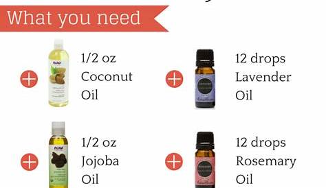 How To Make Beard Oil At Home The Full And Complete Guide