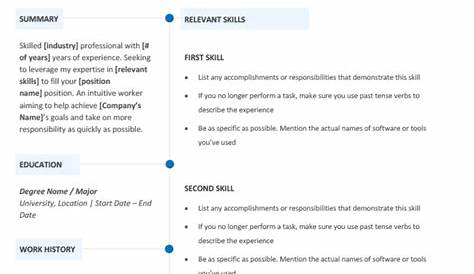 How To Make Skill Based Resume S Cv Template Example And Writing Guide