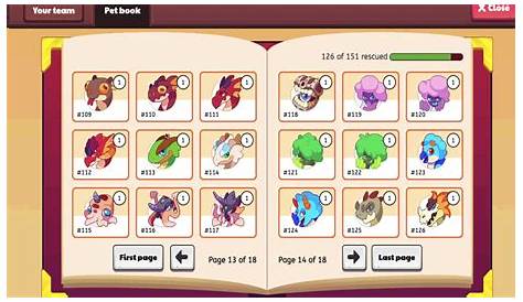 Unlock The World Of Prodigy Pets: Discoveries And Strategies