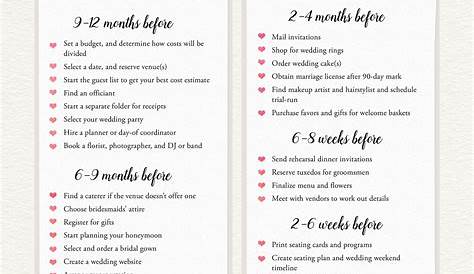 How To Plan A Small Wedding In 4 Months P On Esküvők