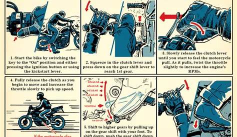 How To Ride A Motorcycle Manual