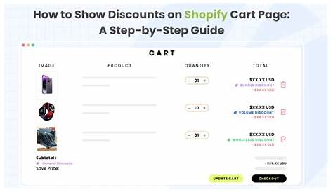 How To Show Discount On Shopify