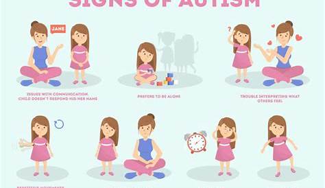 How To Tell If You Have Autism Quiz The 5 Easy Questions