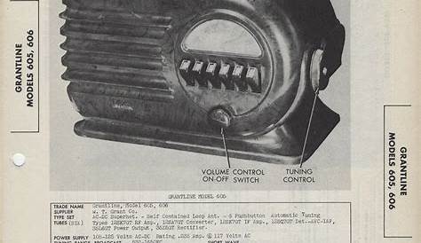 Vintage Howard W Sams Tube Substitution Handbook 1974 Tube