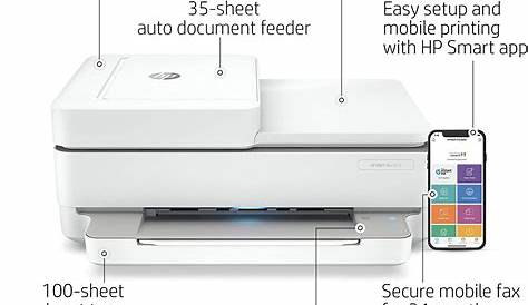 Hp Officejet J6400 Series User Manual cleverpatent