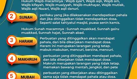 5 hukum islam by mar bawi - Issuu