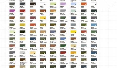Humbrol Enamel Paints, 14ml Huge Range of Colours.