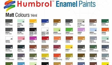 Color chart HUMBROL - MODELLING