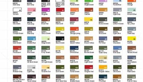 Humbrol Enamel Paints Colour Chart