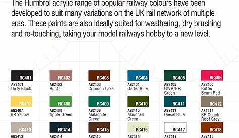 Humbrol Paint Numbers And Color Chart