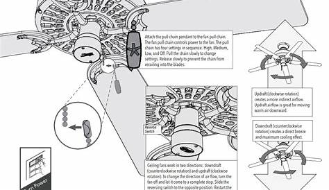 Hunter Ceiling Fans Manual