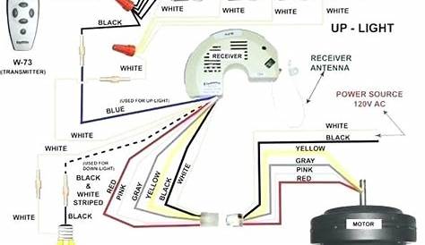 Hunter Fan Wiring Schematic