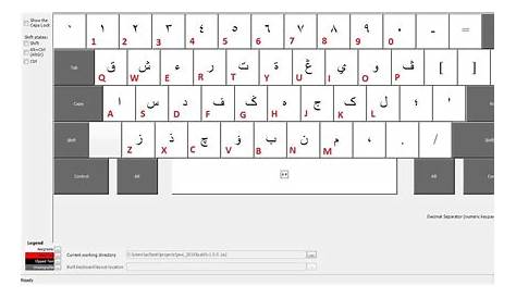 Tulisan Jawi Di Keyboard - Art of Jawi
