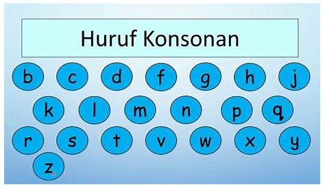 Apa Itu Huruf Konsonan Dan Contohnya - IMAGESEE