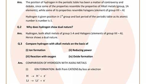Selina Concise Chemistry Class 8 ICSE Solutions Chapter 7 Hydrogen